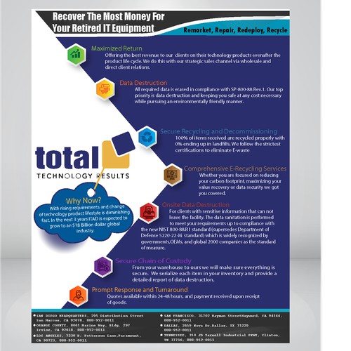 Flyer Design for Total Technology Results