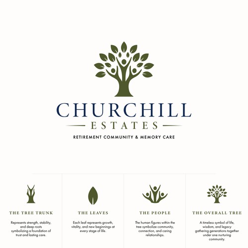 Churchill Estate