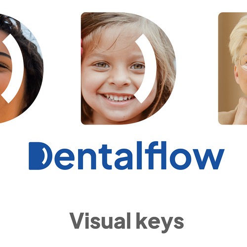 Dentlflow Marketing