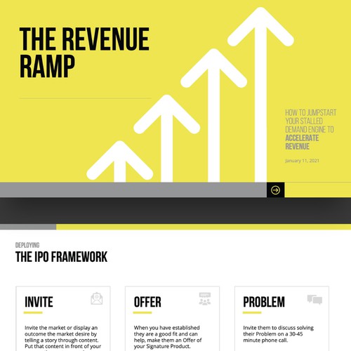 Design a Powerpoint Template for Demand Accelerated