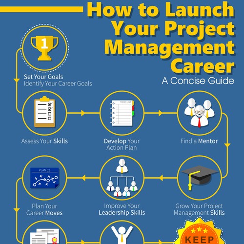 Career Planning Illustration