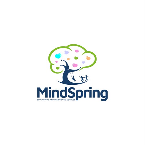 Mind Therapy 